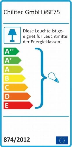 Einbaurahmen Für GU5,3 MR16 LED Spots (eckig, Weiss) -Philips Store einbaurahmen fuer gu53 mr16 led spots eckig weiss3