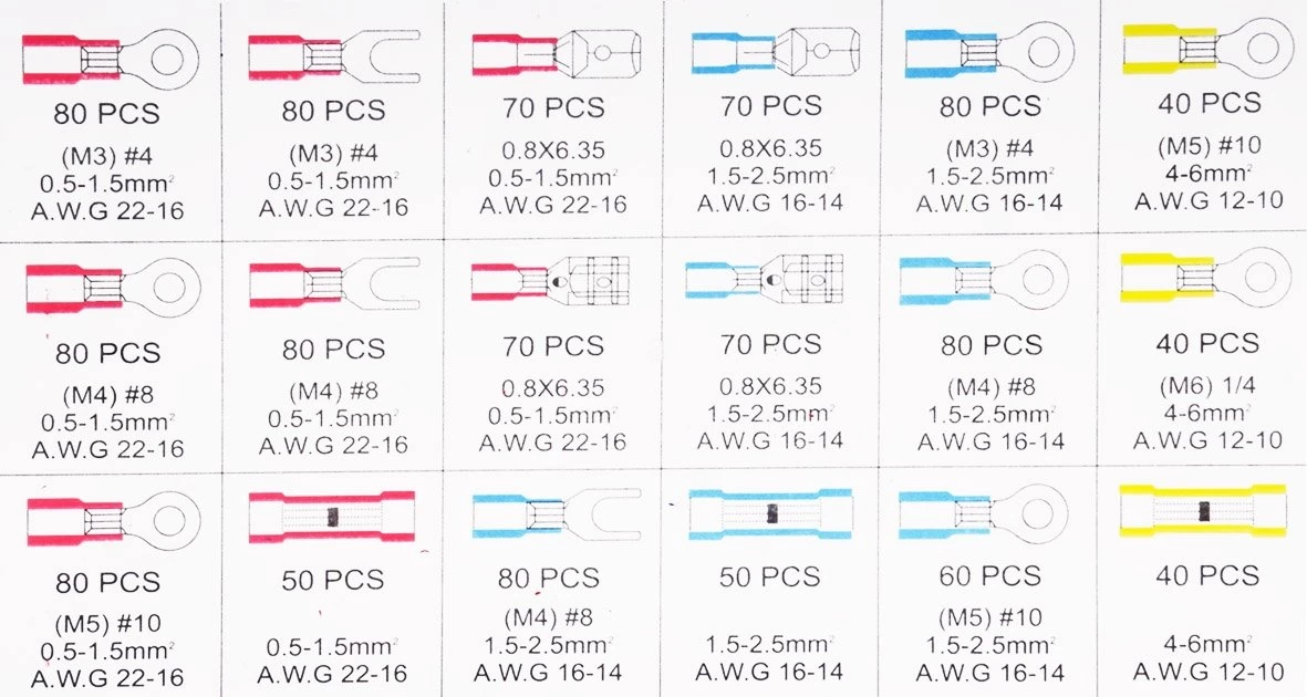Kabelschuh-Sortiment 1200-teilig In Transportbox, 3 Farben 4 Kabelschuh-Sortiment 1200-teilig In Transportbox, 3 Farben – Bild 4
