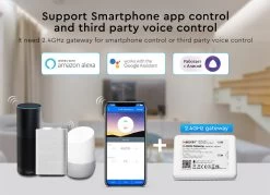 Synergy 21 LED Controller 2in1 (Dual White/Dim) DC12/24V *Milight/Miboxer* -Philips Store synergy 21 led controller 2in1 dual white dim dc12 24v milight miboxer7