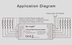 Synergy 21 LED Controller 5-Channel Amplifier *Milight/Miboxer* -Philips Store synergy 21 led controller 5 channel amplifier milight miboxer5