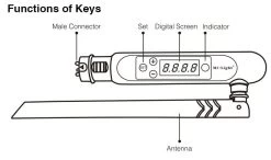 Synergy 21 LED Controller DMX Transmitter *Milight/Miboxer* -Philips Store synergy 21 led controller dmx transmitter milight miboxer5
