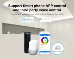 Synergy 21 LED Controller Single Color DC12/24V *Milight/Miboxer* -Philips Store synergy 21 led controller single color dc12 24v milight miboxer4