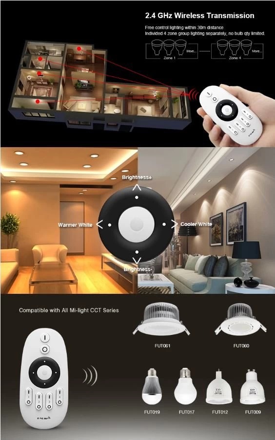 Synergy 21 LED Fernbedienung Dual White (CCT) 4 Zonen *Milight/Miboxer* 2 Synergy 21 LED Fernbedienung Dual White (CCT) 4 Zonen *Milight/Miboxer* – Bild 2