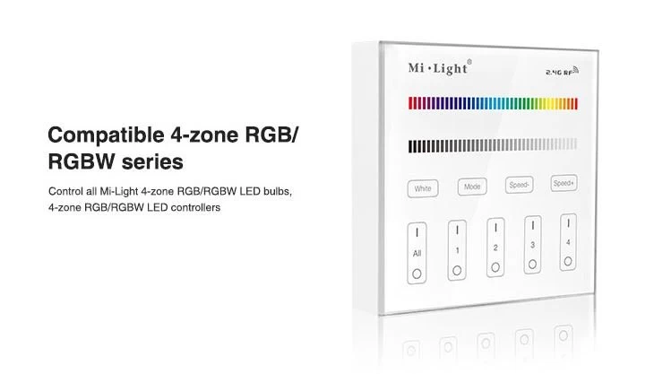 Synergy 21 LED Fernbedienung Smart Panel RGB/RGBW 4 Zonen *Milight/Miboxer* 7 Synergy 21 LED Fernbedienung Smart Panel RGB/RGBW 4 Zonen *Milight/Miboxer* – Bild 7