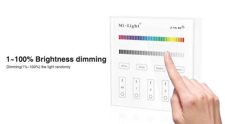 Synergy 21 LED Fernbedienung Smart Panel RGB/RGBW 4 Zonen *Milight/Miboxer* 9 Synergy 21 LED Fernbedienung Smart Panel RGB/RGBW 4 Zonen *Milight/Miboxer* – Bild 9