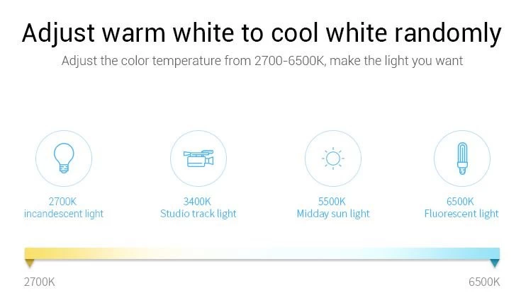 Synergy 21 LED Fernbedienung Smart Panel RGB-WW (RGB-CCT) *Milight/Miboxer* 8 Synergy 21 LED Fernbedienung Smart Panel RGB-WW (RGB-CCT) *Milight/Miboxer* – Bild 8