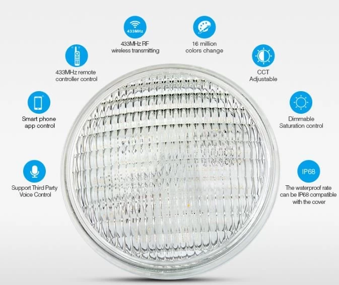 Synergy 21 LED LoRa (433MHZ) Poolleuchte 18W RGB+CCT *Milight/Miboxer* 3 Synergy 21 LED LoRa (433MHZ) Poolleuchte 18W RGB+CCT *Milight/Miboxer* – Bild 3