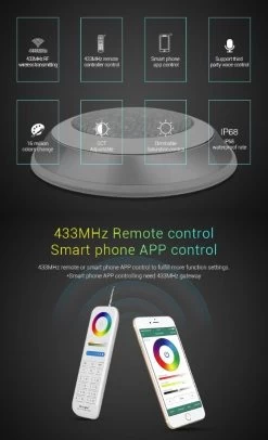 Synergy 21 LED LoRa (433MHZ) Poolleuchte 27W RGB+CCT *Milight/Miboxer* -Philips Store synergy 21 led lora 433mhz poolleuchte 27w rgbcct milight miboxer3