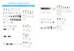 Synergy 21 LED Retrofit GU10 6W GU10 Dual White LED Spotlight *Milight/Miboxer* -Philips Store synergy 21 led retrofit gu10 6w gu10 dual white led spotlight milight miboxer6