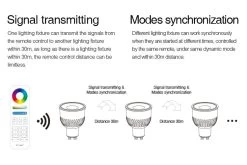 Synergy 21 LED Retrofit GU10 6W RGB-WW (RGB-CCT) Spot *Milight/Miboxer* -Philips Store synergy 21 led retrofit gu10 6w rgb ww rgb cct spot milight miboxer7