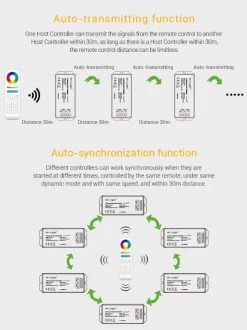 Synergy 21 LED Subordinate Controller 1-Channel Host *Milight/Miboxer* 15 Synergy 21 LED Subordinate Controller 1-Channel Host *Milight/Miboxer* -Philips Store synergy 21 led subordinate controller 1 channel host milight miboxer6