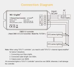 Synergy 21 LED Subordinate Controller 1-Channel Host *Milight/Miboxer* 18 Synergy 21 LED Subordinate Controller 1-Channel Host *Milight/Miboxer* -Philips Store synergy 21 led subordinate controller 1 channel host milight miboxer9
